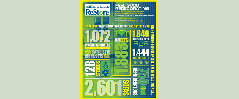 restore_infographic